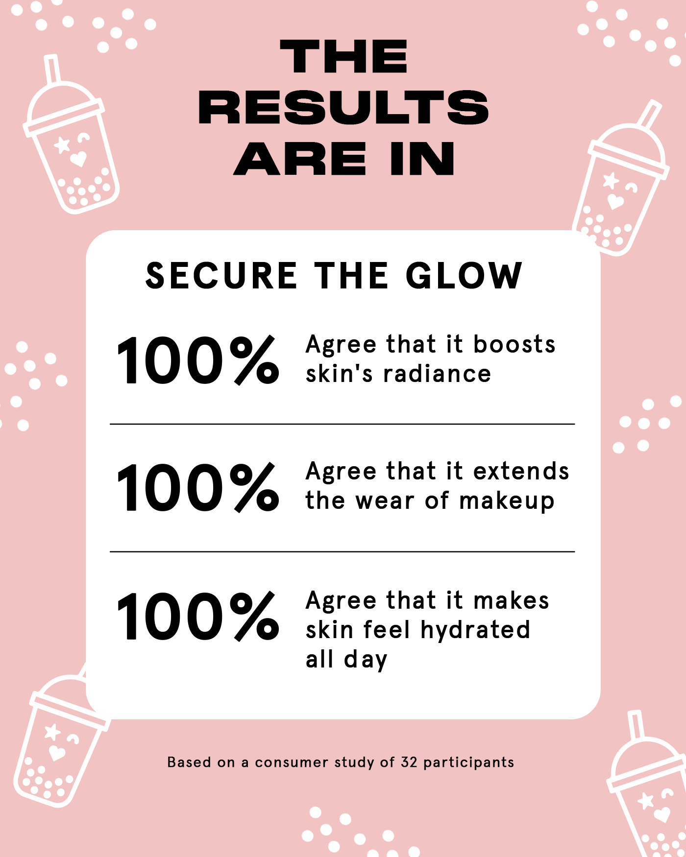 ONE SIZE Secure The Glow Tacky Hydrating Primer With Boba Complex-The Luxury Lane