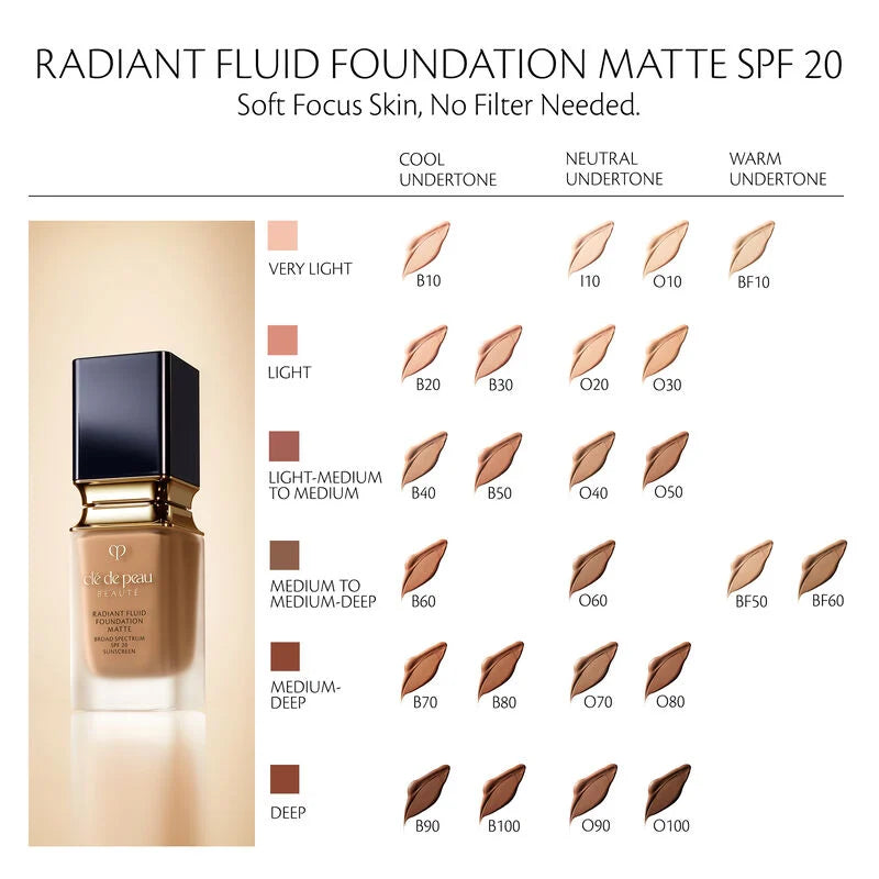 Clé de Peau: Radiant Fluid Foundation Matte SPF 20-The Luxury Lane