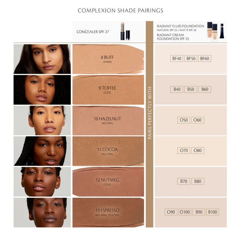 Clé de Peau: Radiant Fluid Foundation Matte SPF 20-The Luxury Lane