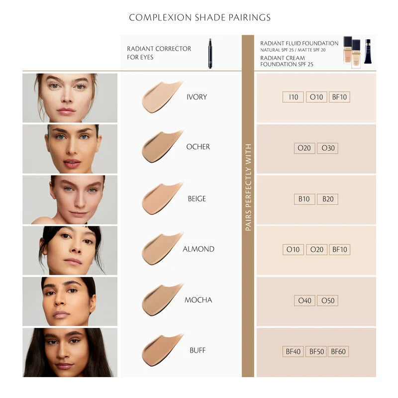 Clé de Peau: Radiant Fluid Foundation Matte SPF 20-The Luxury Lane