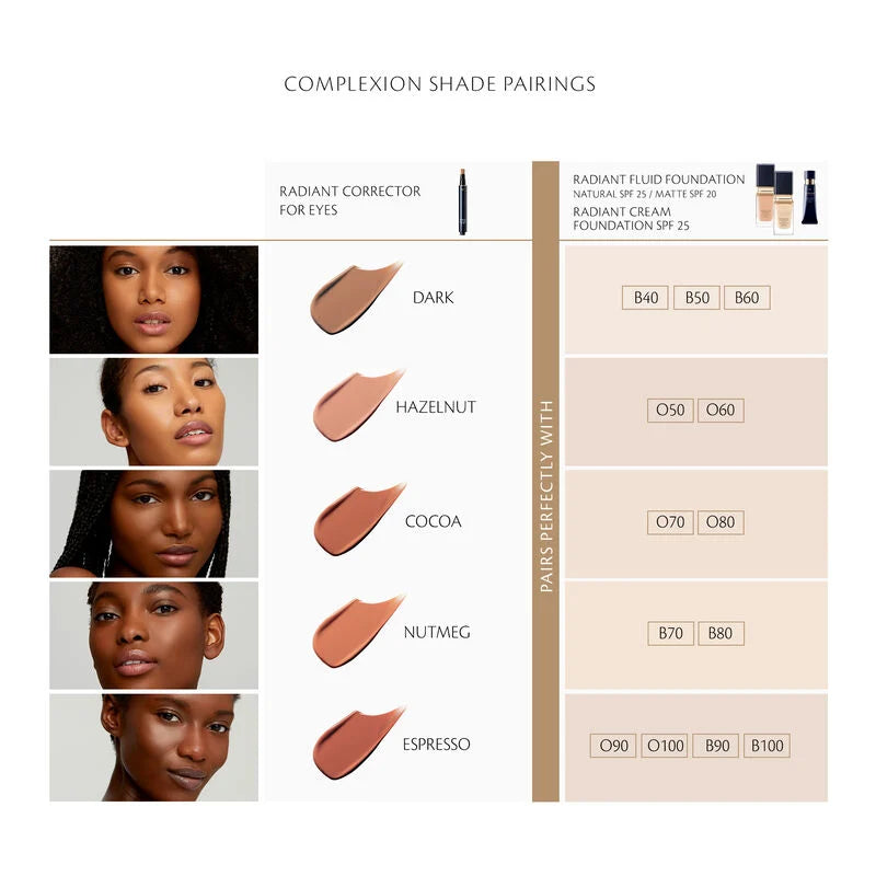 Clé de Peau: Radiant Fluid Foundation Matte SPF 20-The Luxury Lane