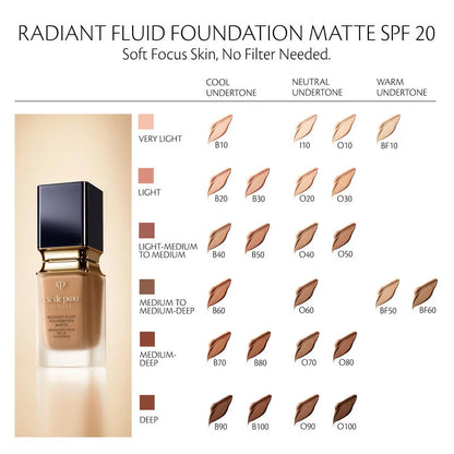Clé de Peau: Radiant Fluid Foundation Matte SPF 20-The Luxury Lane