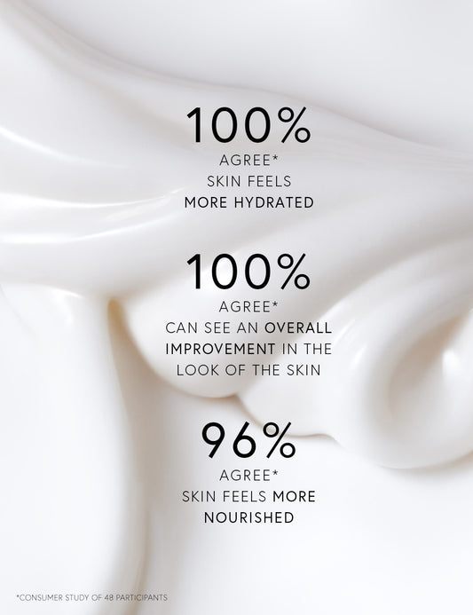 Dr. Barbara Sturm Face Cream