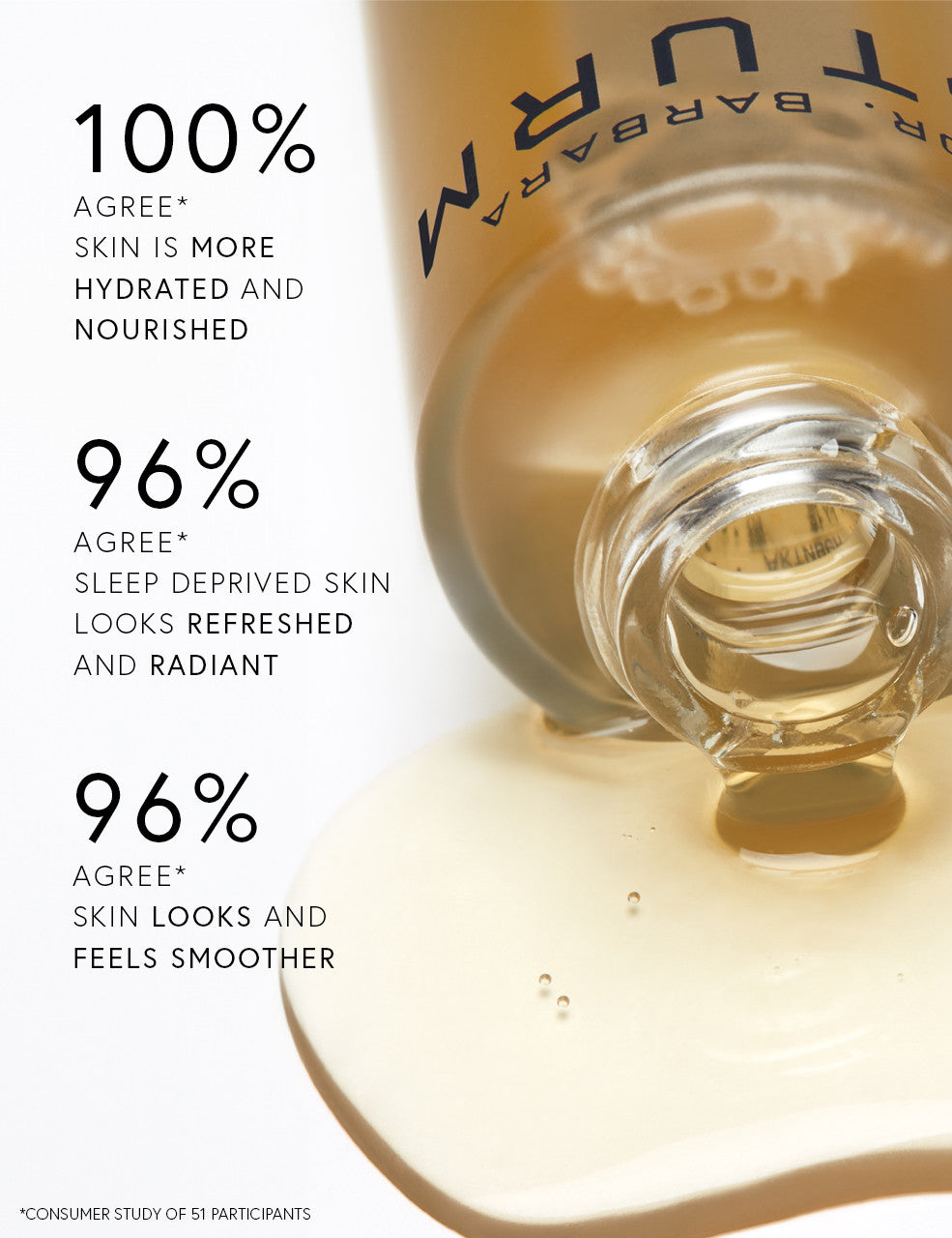 Dr. Barbara Sturm: Night Serum-The Luxury Lane